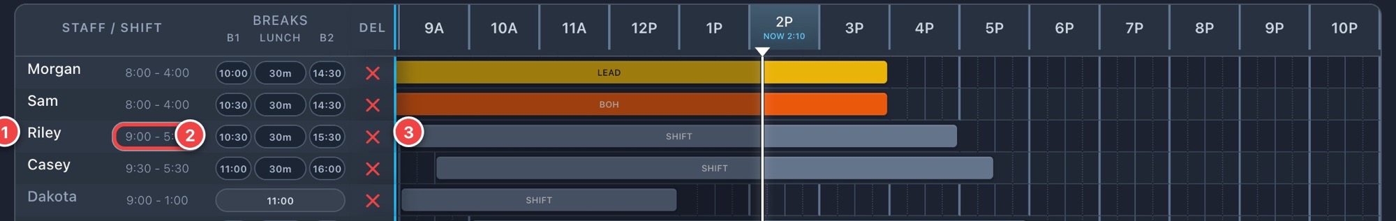 1 Name. 2 Shift time (tap and type). 3 The grey block your shift creates.
